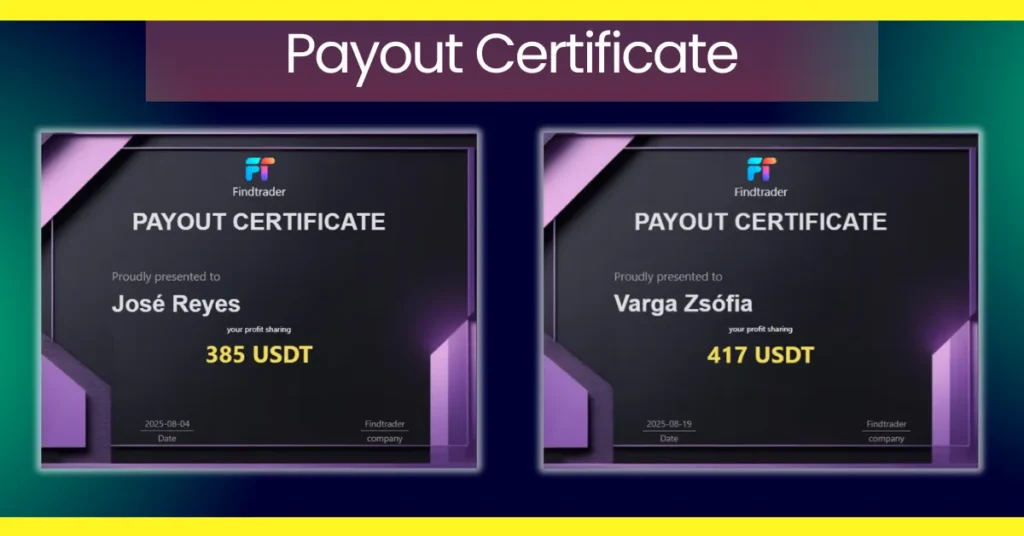 FindTrader Payout Certificate