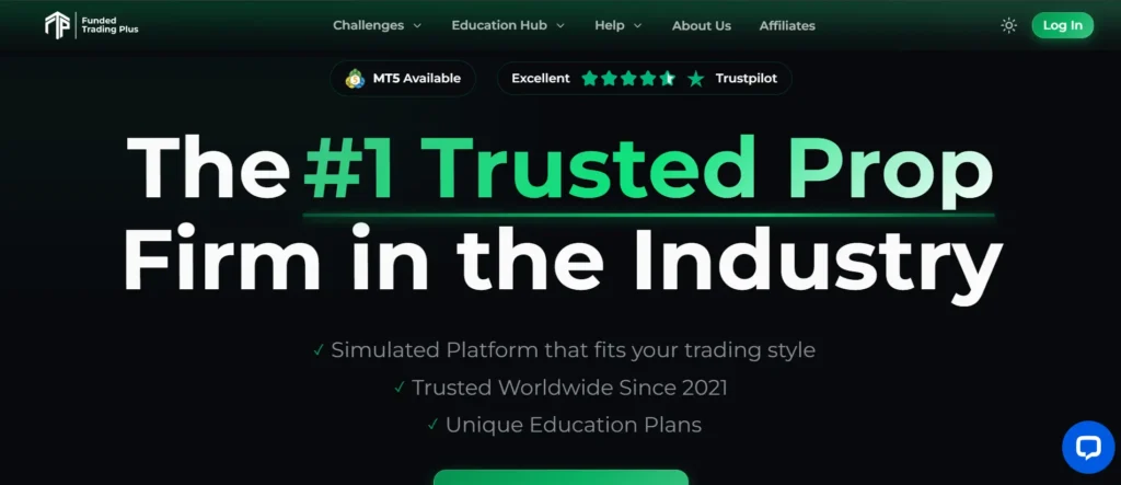 Funded Trading Plus